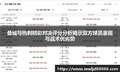 曼城与热刺精彩对决评分分析揭示双方球员表现与战术优劣势